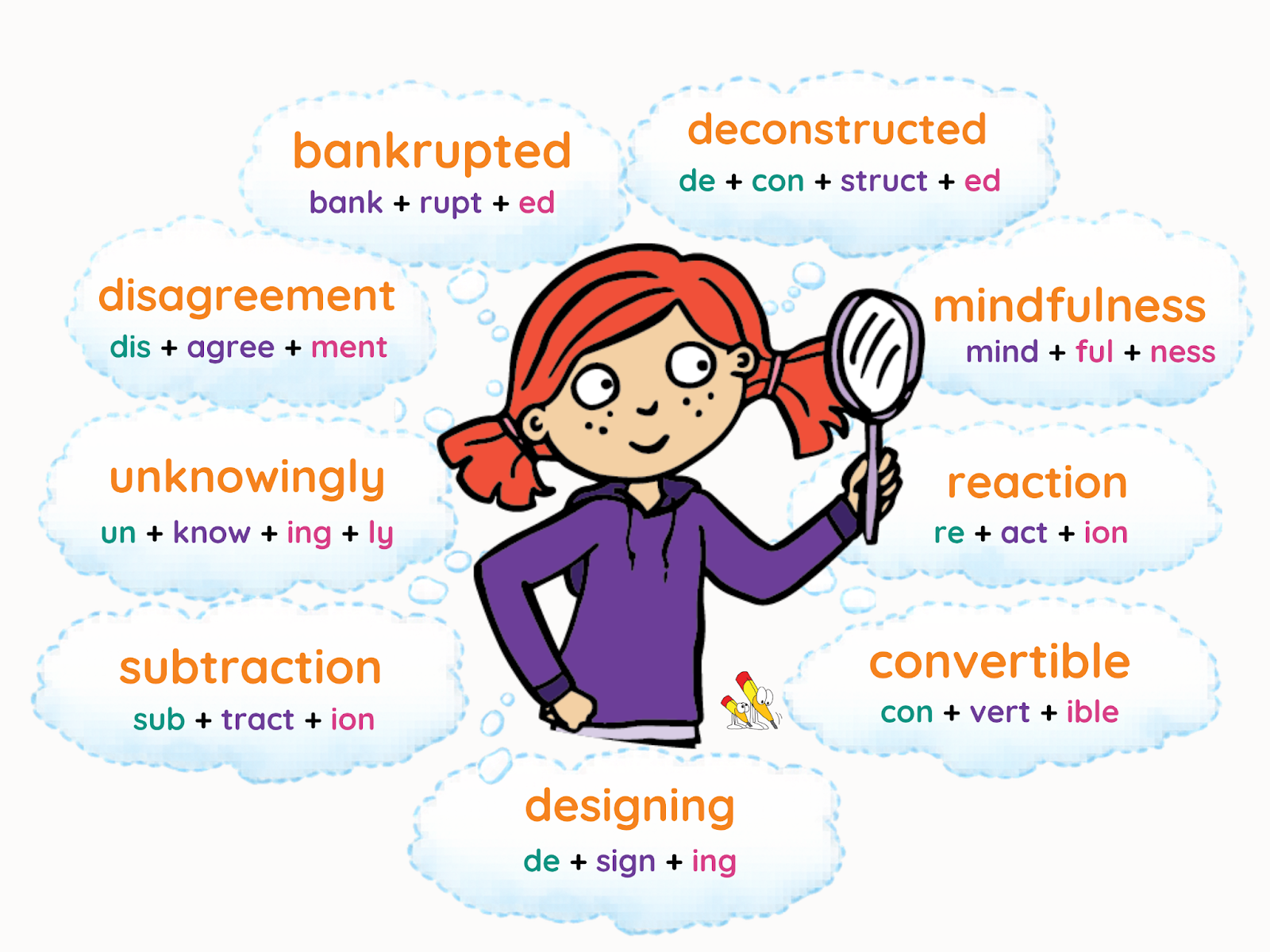 Word detective